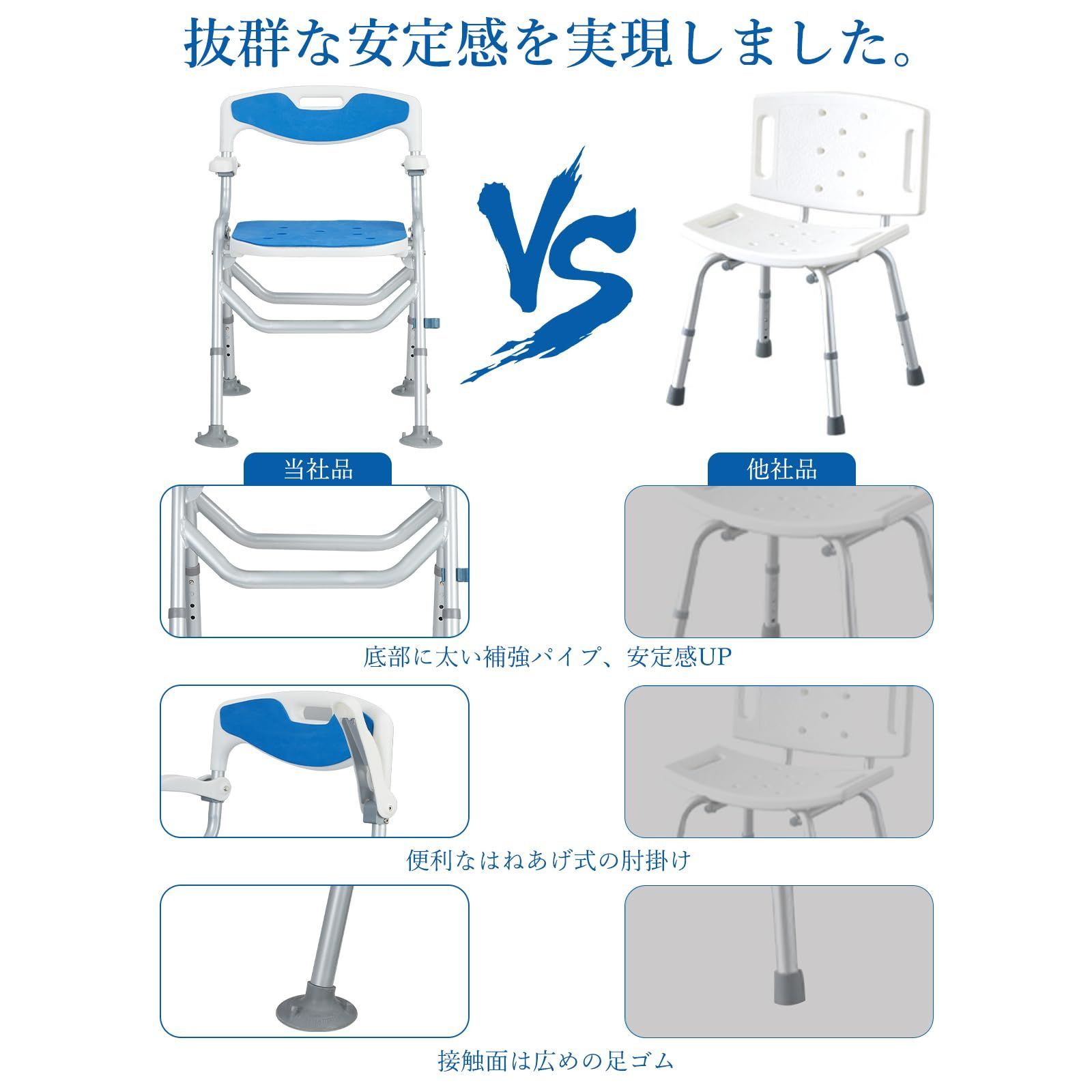 ベラクシー Beraxy シャワーチェアー 折りたたみ式 お風呂椅子 介護用品 耐荷重150KG 介護チェア 高さ4段階調節 転倒防止 バスチェア 背もたれ 肘掛け付き アルミ合金製 軽量 丈夫 大吸盤 組立簡単 入浴介護 立ち上がり補助 背もたれ SKLAD-KIRPICHA_RU