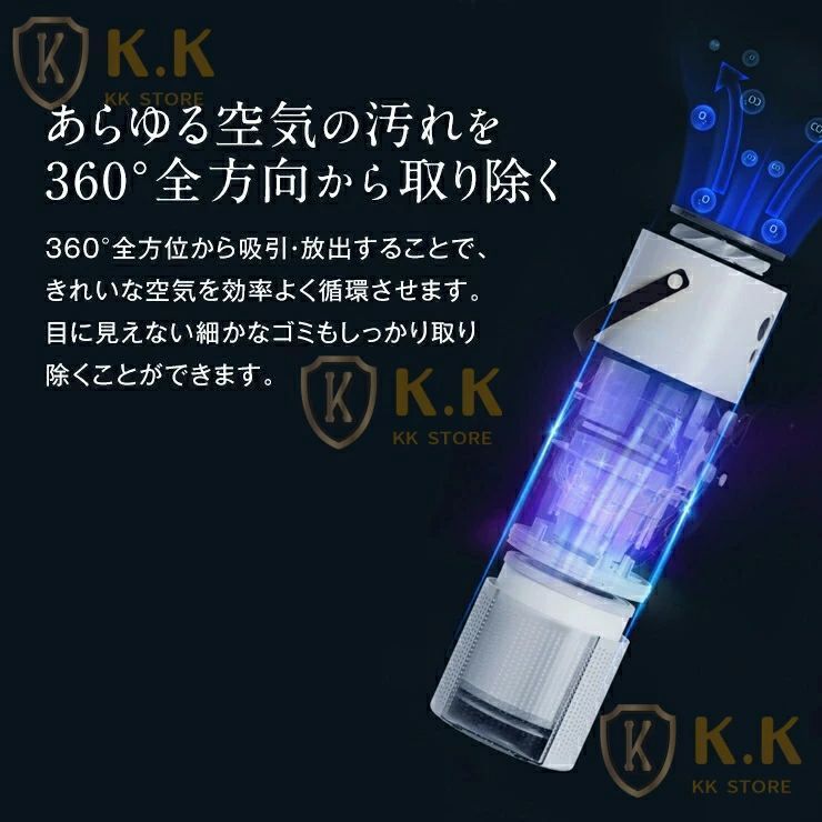 PM2.5