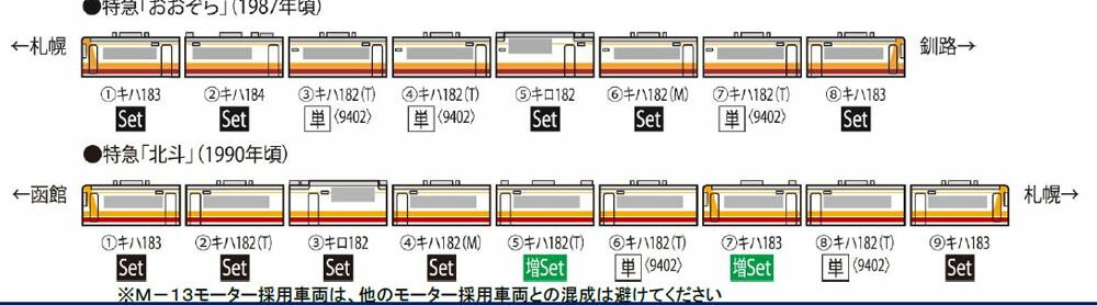 TOMIX 98420 キハ183 500系特急ディーゼルカー北斗セット JR キハ183-500系特急ディーゼルカー(北斗)セット｜製品情報