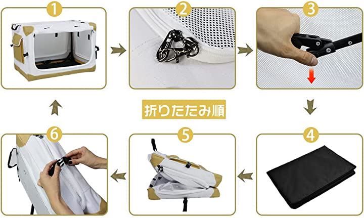 ソフトクレート