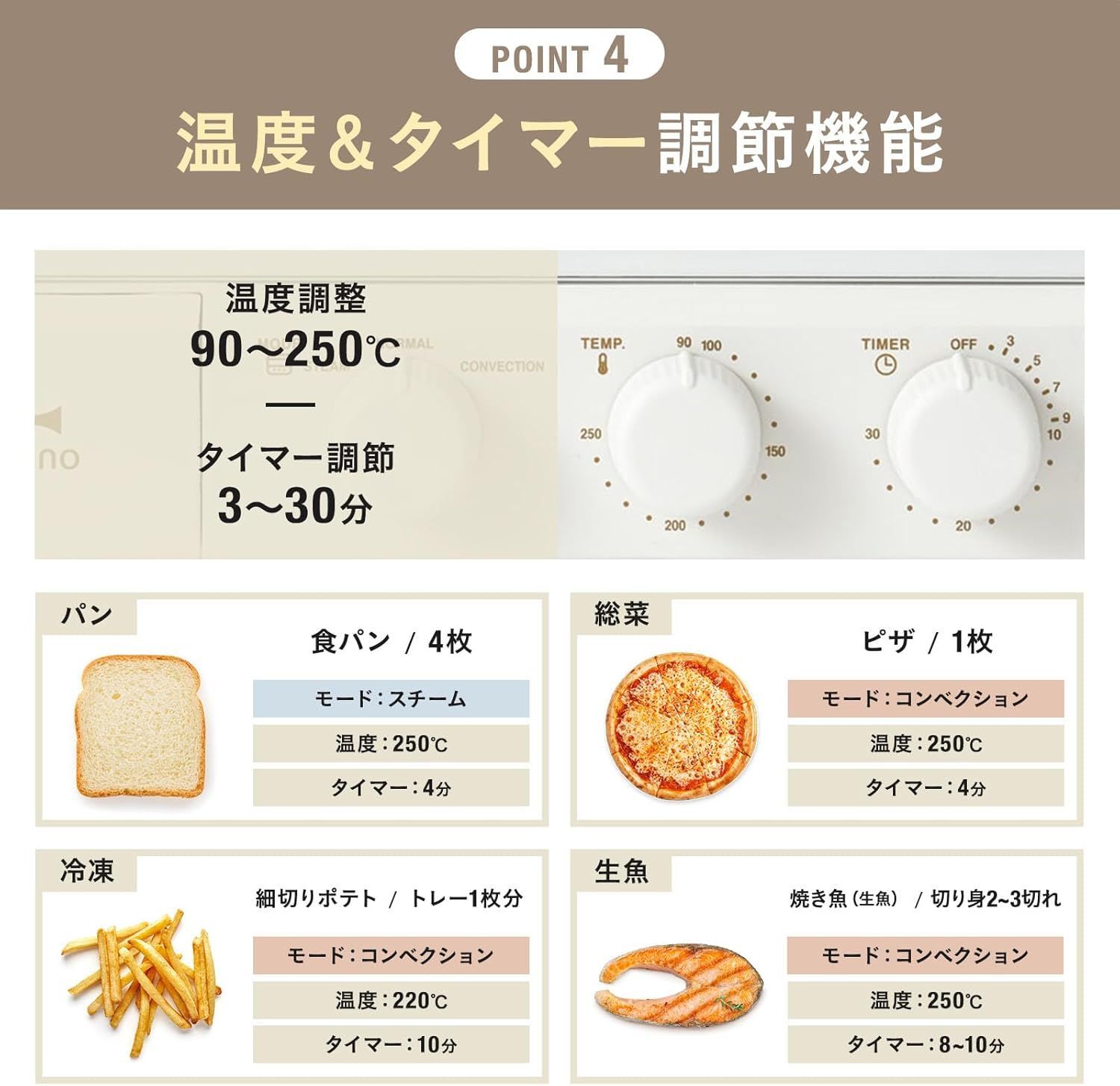 ブルーノ オーブン