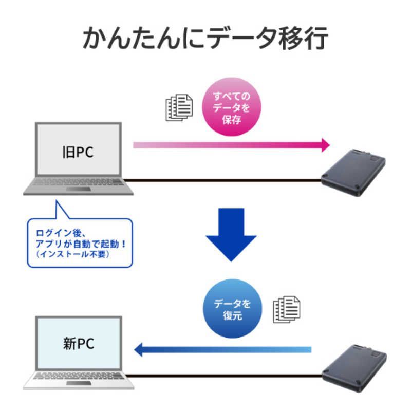 ポータブル型 ブラック