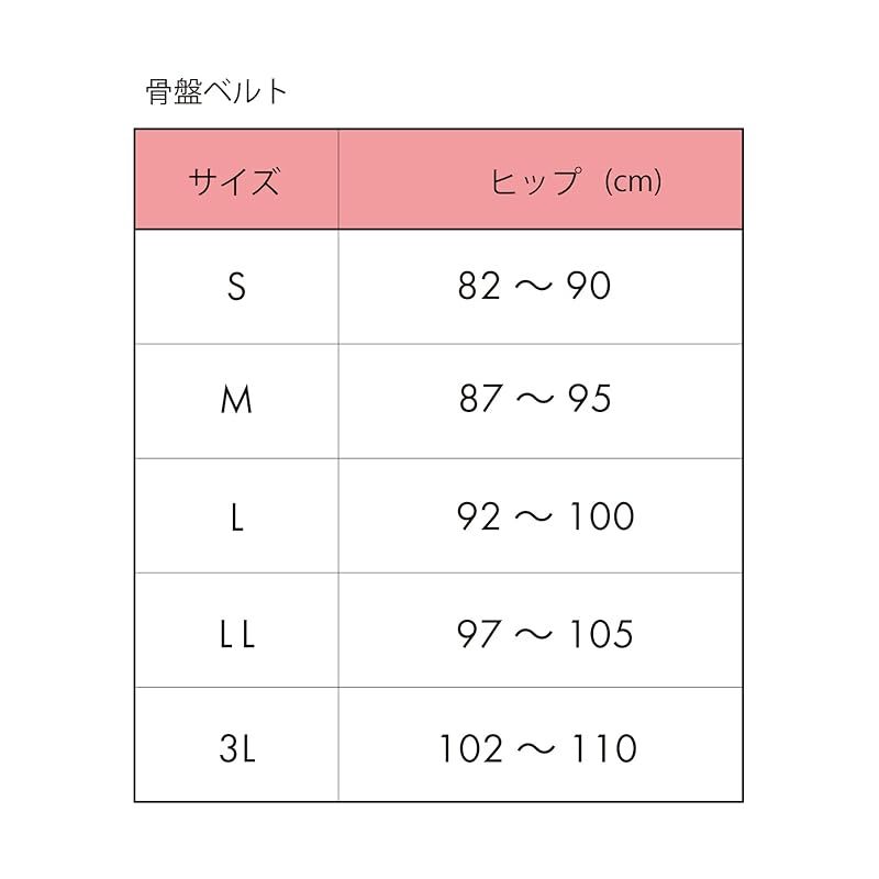 ワコールマタニティ 骨盤ベルト 産前産後兼用 ズレにくい骨盤ベルト S 3Lサイズ 腰にやさしく快適なつけごこち ムレにくく快適 MGY690 レディース MGY690- TU ターコイズ M 1 WWW_NOITHATQUANGTHANH_NET