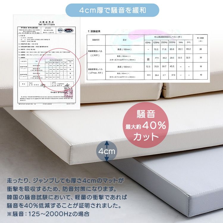 折りたたみ式キッズプレイマット Sサイズ
