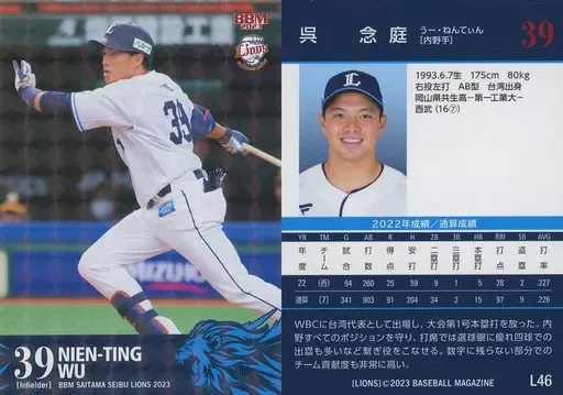 2025年最新】呉念庭の人気アイテム - メルカリ