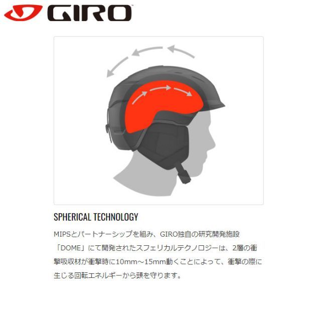 〜お値下げ〜サロモン ヘルメット S/RACE GS FIS対応 アルペン M 基礎からわかる】アルペンスキーに必須なヘルメットについて