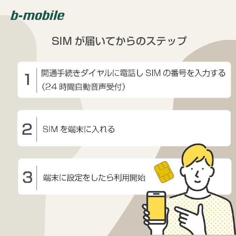 ﾄﾞｺﾓ回線 ﾏﾙﾁｶｯﾄSIM