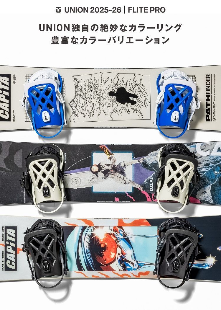 バインディング