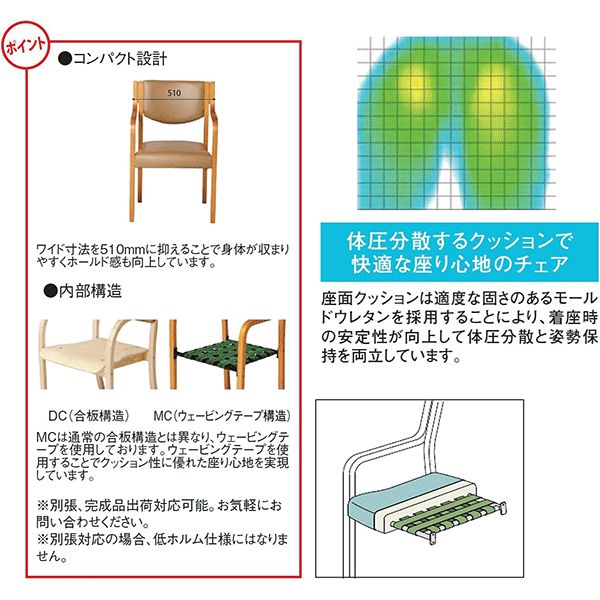 肘付ダイニングチェア MC-510BR ベージュ 介護施設・福祉向け 1脚 肘付