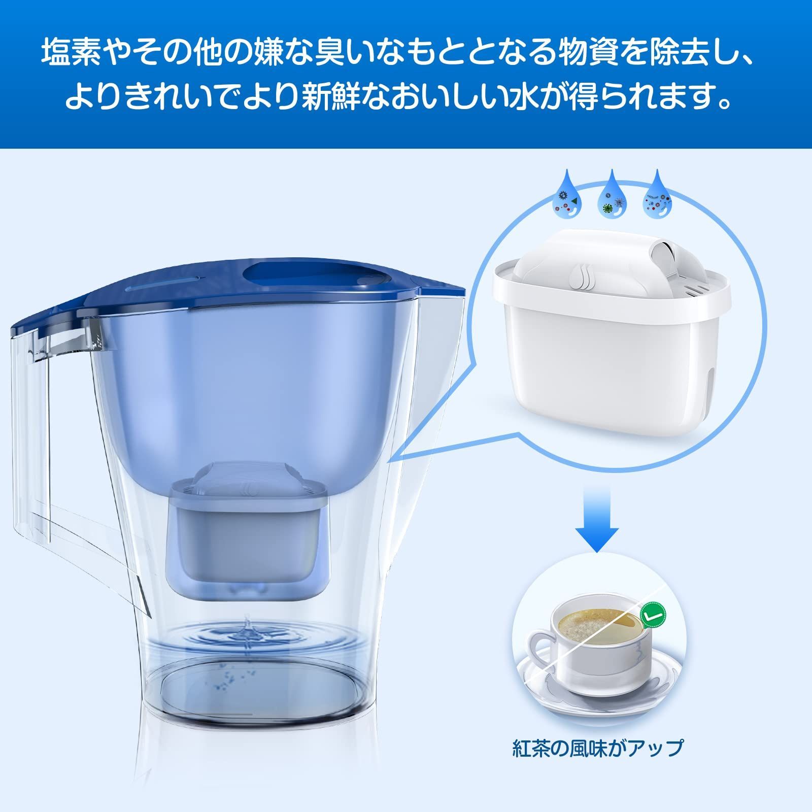 BRITA 浄水ポット用カートリッジ 交換用カートリッジ ブリタ