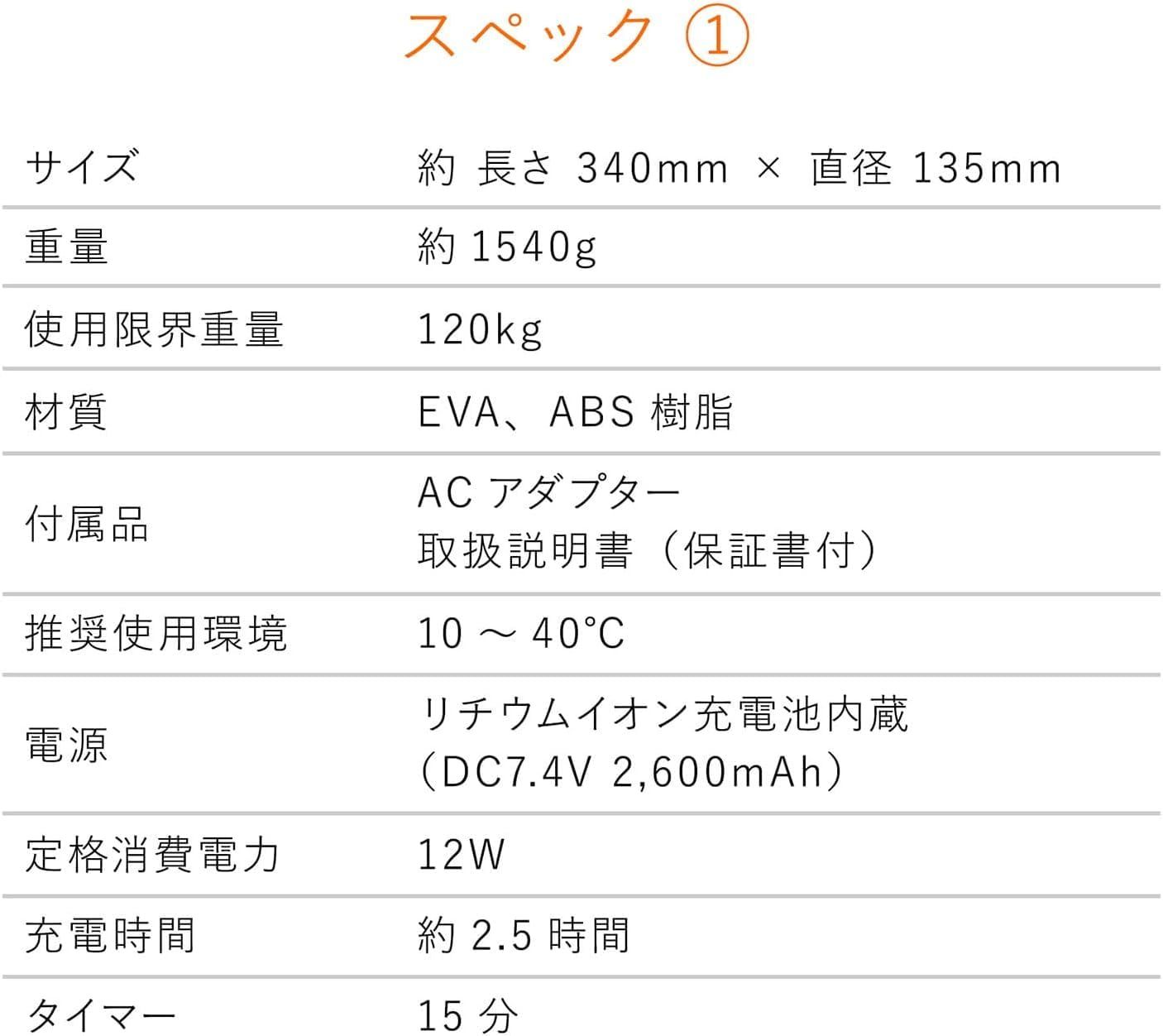 シックスパッド