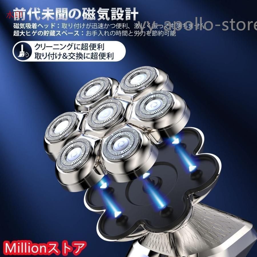 スキンヘッド用