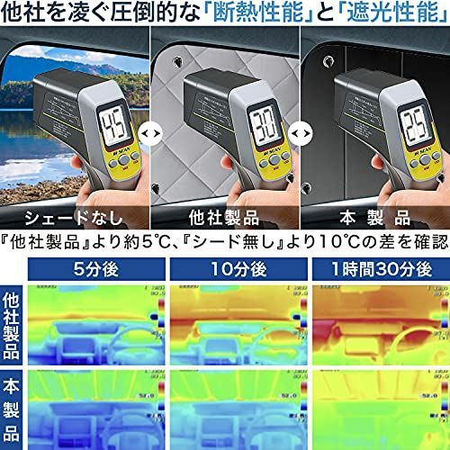 エクストレイル T31系 銀シェードより黒サンシェード 車中泊 カー