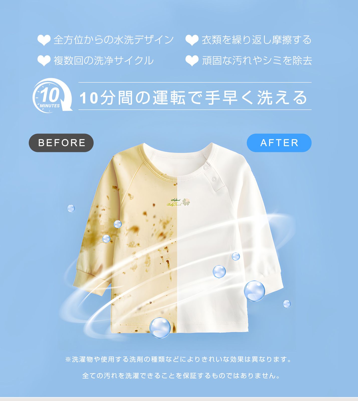 二槽式洗濯機