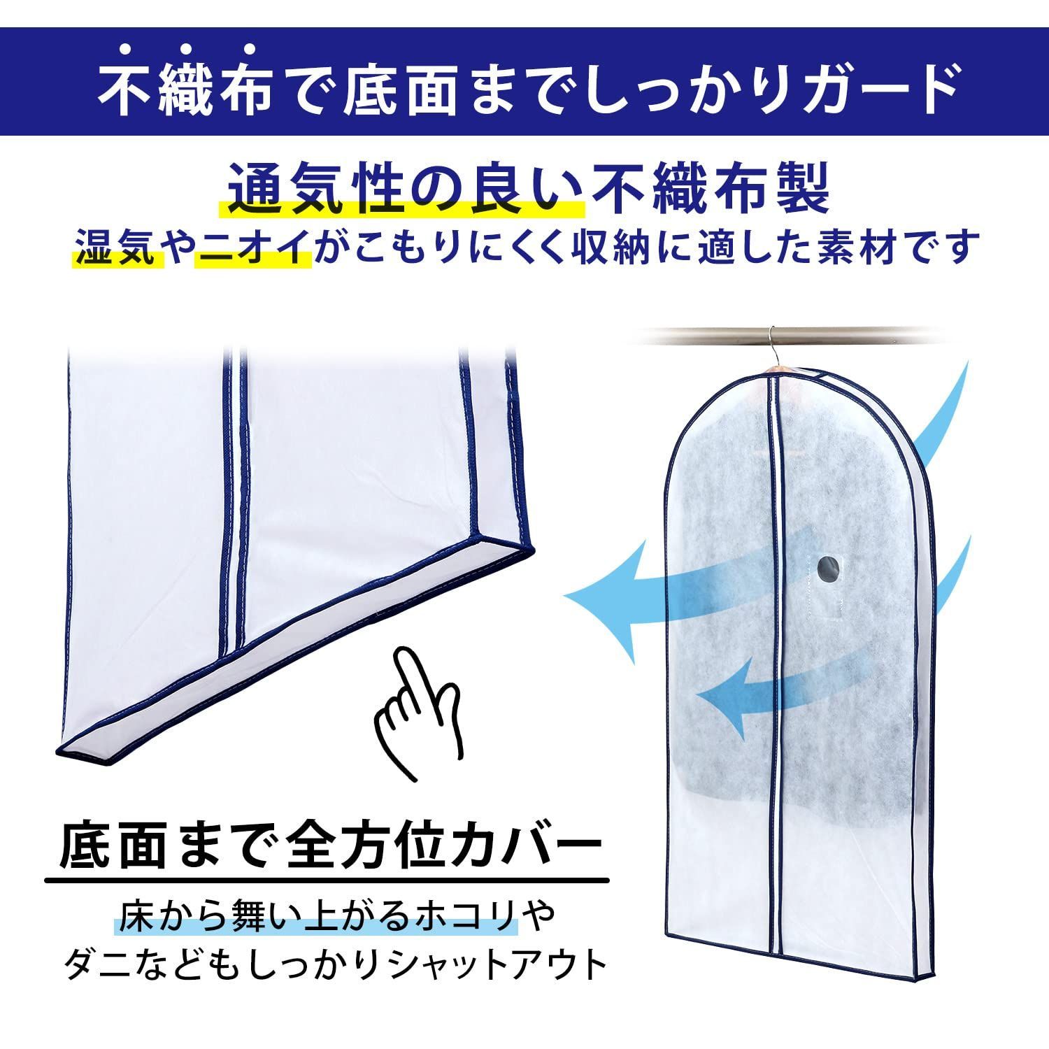 110-73 通気性の良い不織布がホコリなどの汚れをガード