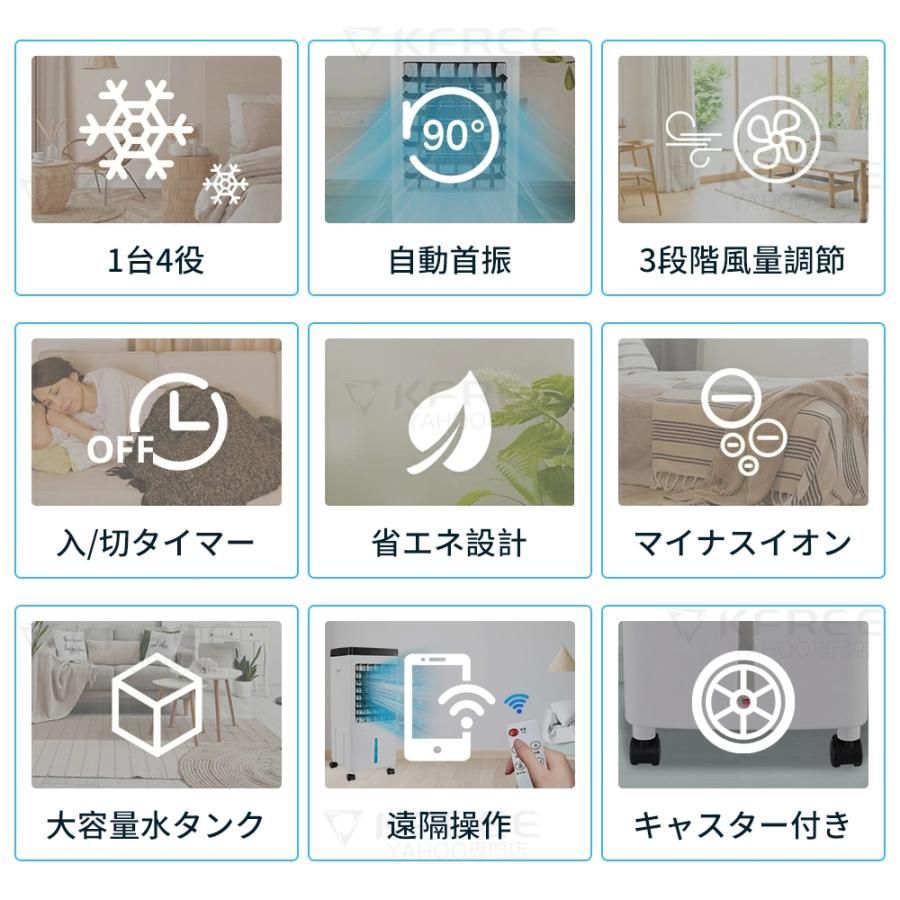 サーキュレーター