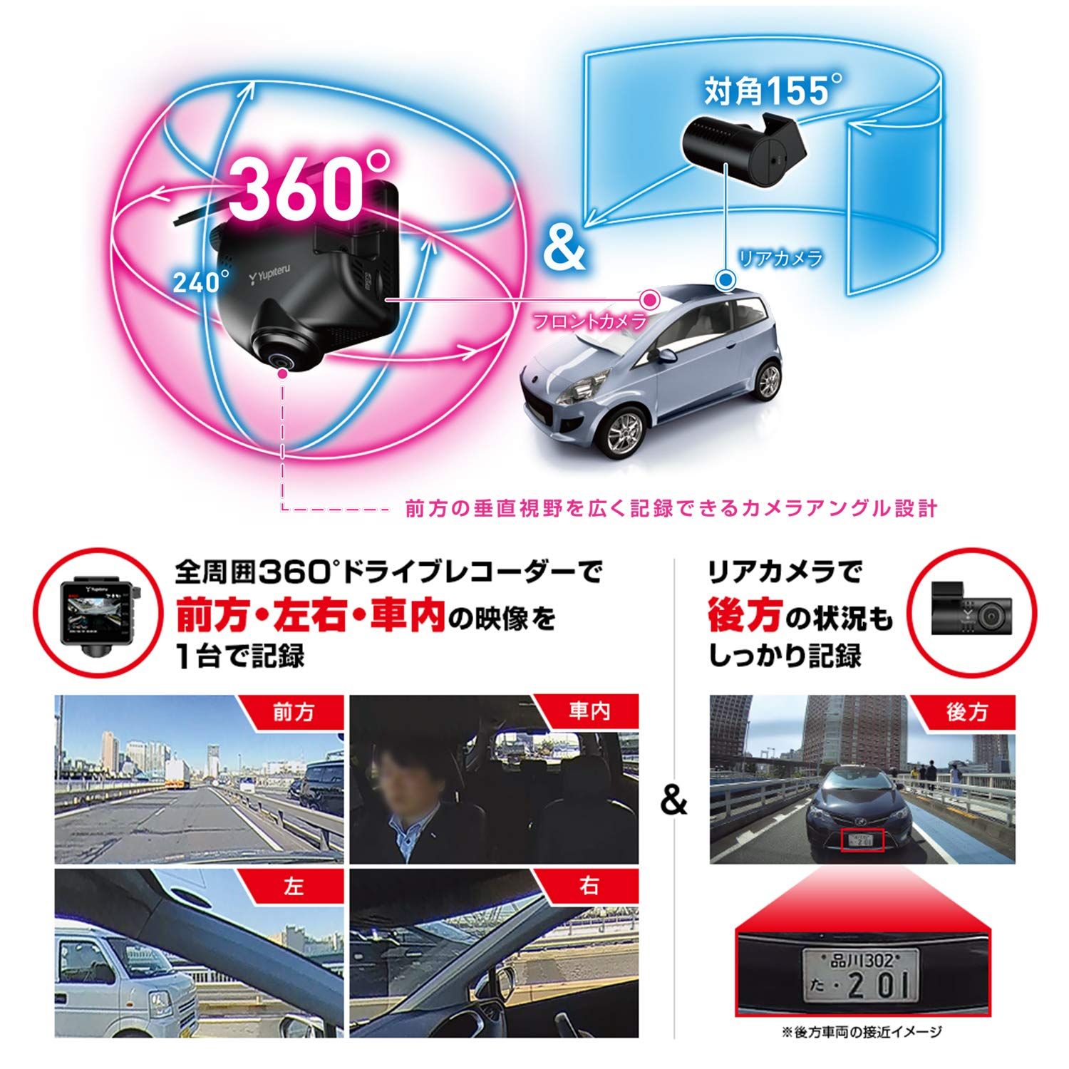 ユピテル 全周囲360°＆