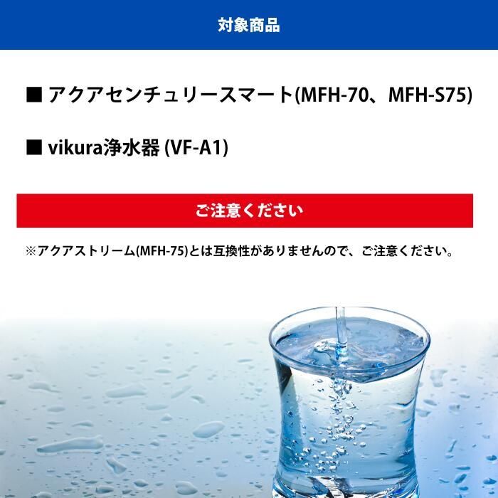 アクアセンチュリースマート対応カートリッジ