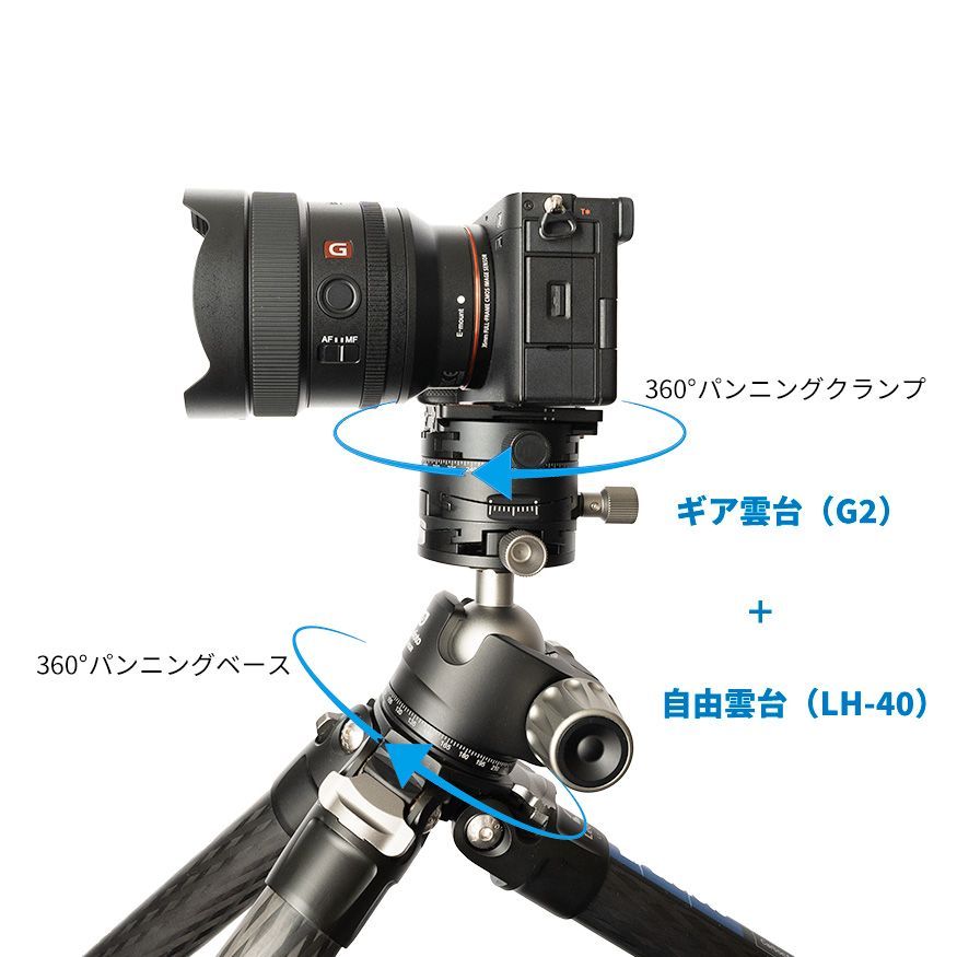 Leofoto LH-40GR ギア搭載 自由雲台（ G2 + LH-40 一体型タイプ）アルカスイス互換 3/8