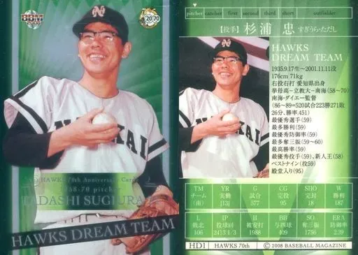 2025年最新】杉浦忠の人気アイテム - メルカリ