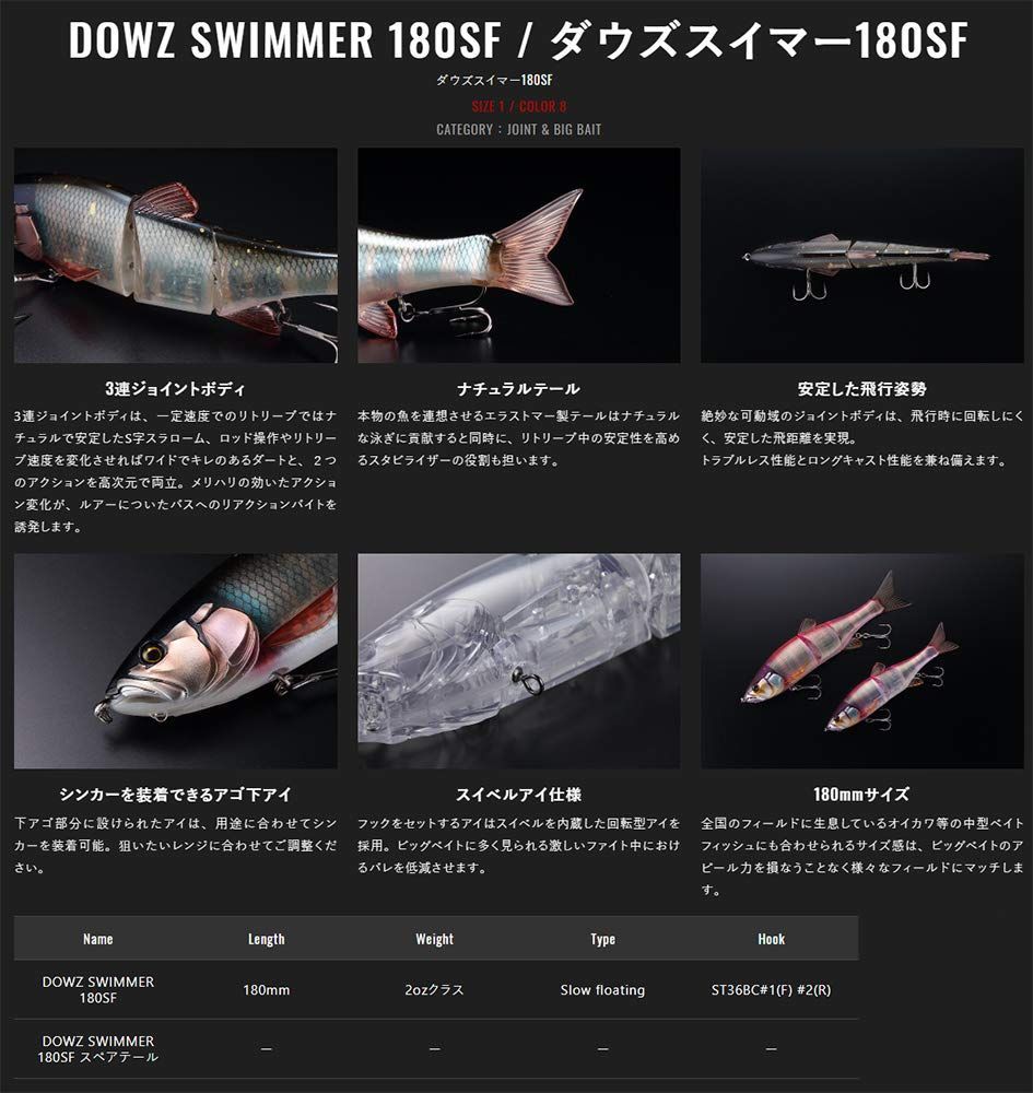 JACKALL - ジャッカル　ダウズスイマー180SF  RTミラーオイカワ JACKALL ジャッカル ルアー ダウズスイマー 180SF RTミラー