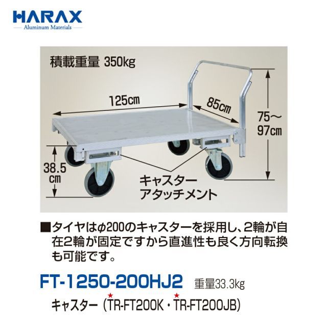 HARAX