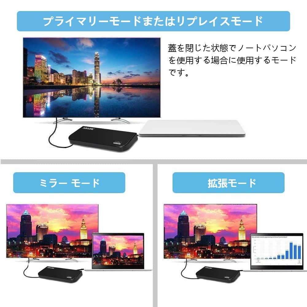 ウルトラブック PCなどに対応