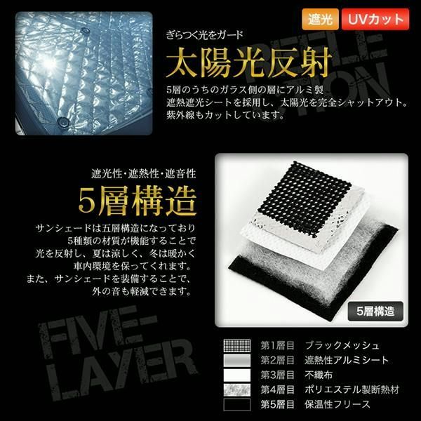 エクストレイル