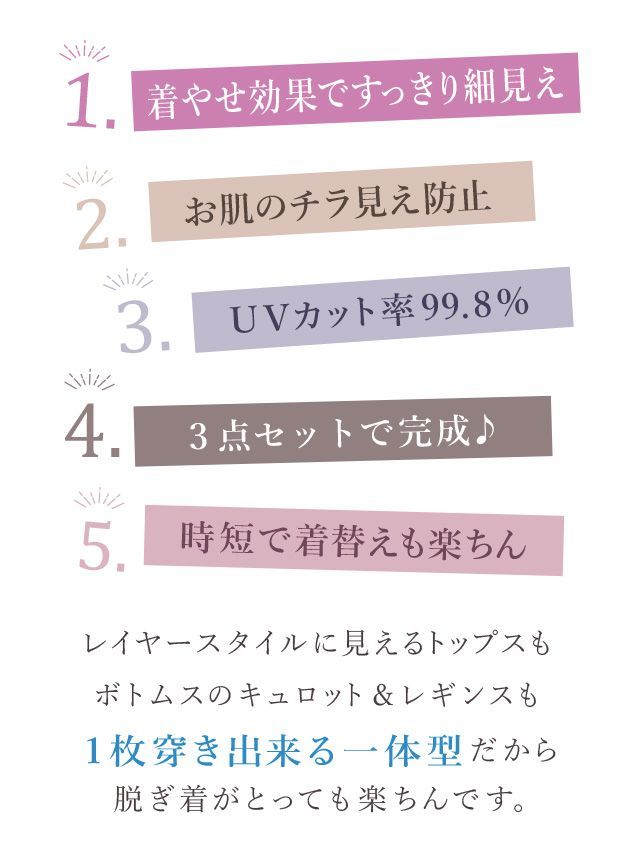 体型カバー水着 重ね着風 かんたん着脱 UVカット ほっそり見せスタイル