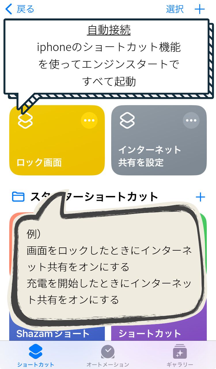 OttoAibox