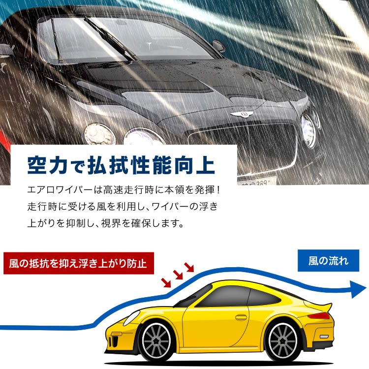 ベントレー コンチネンタルフライングスパー 2004-2010年モデル エアロワイパー フロントワイパー 2本 右ハンドル 左ハンドル両対応 FFCRYSTALESIA_COM