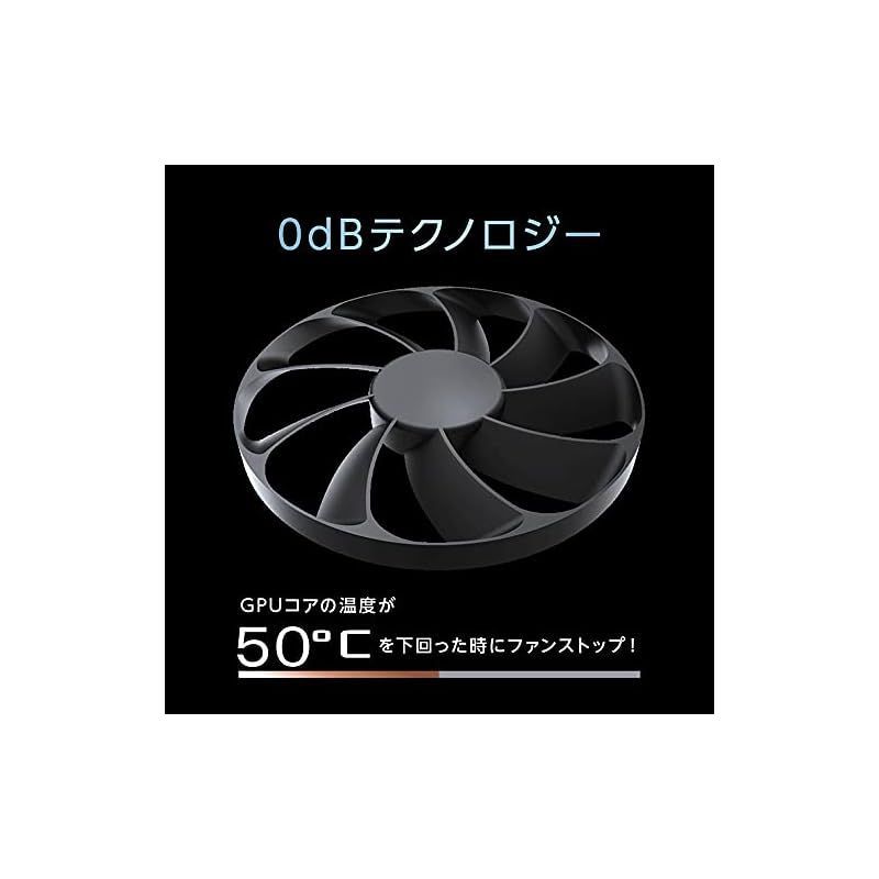 ASUSTek NVIDIA RTX3060 搭載 Axial-techファンと2スロット設計 ASUSTek NVIDIA RTX3060 搭載 Axial-techファンと2スロット設計