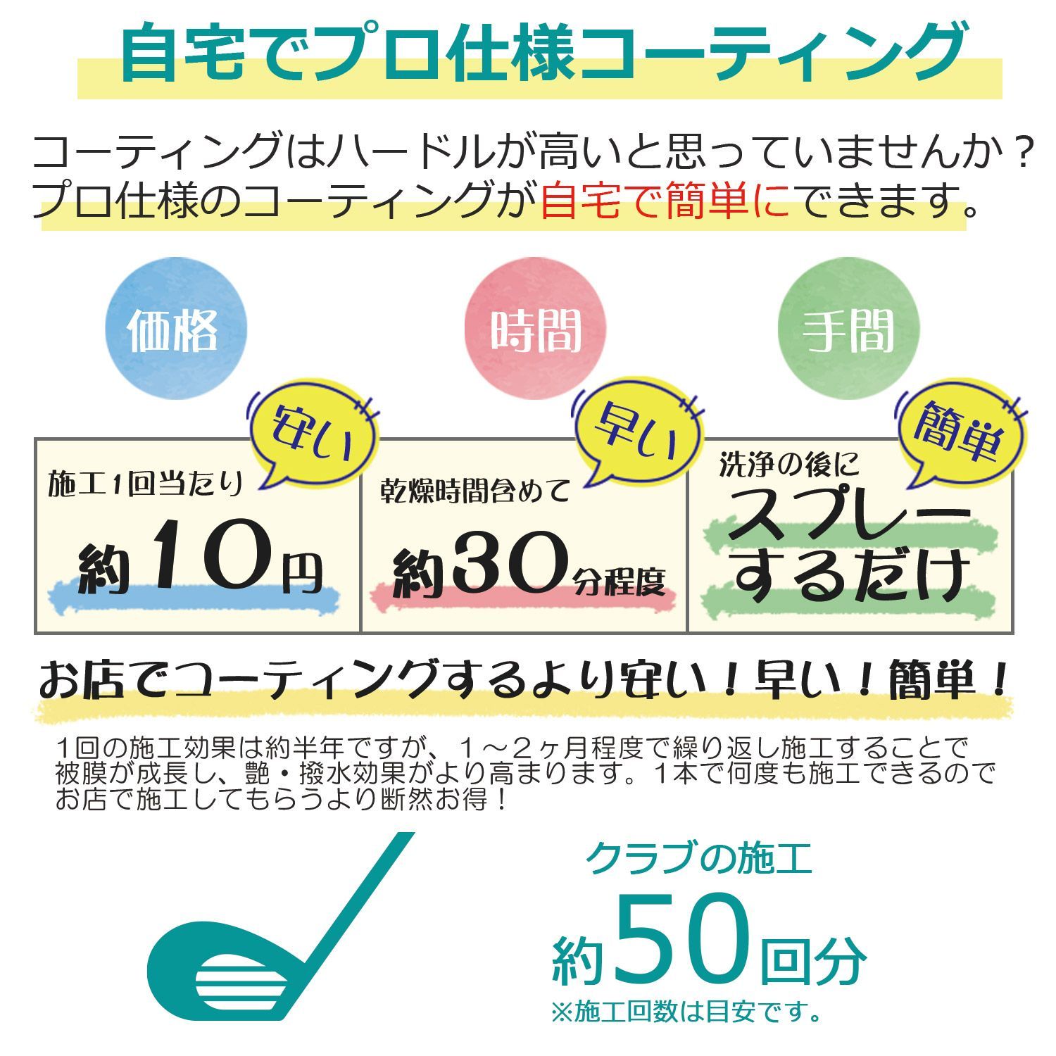 撥水 グッズ