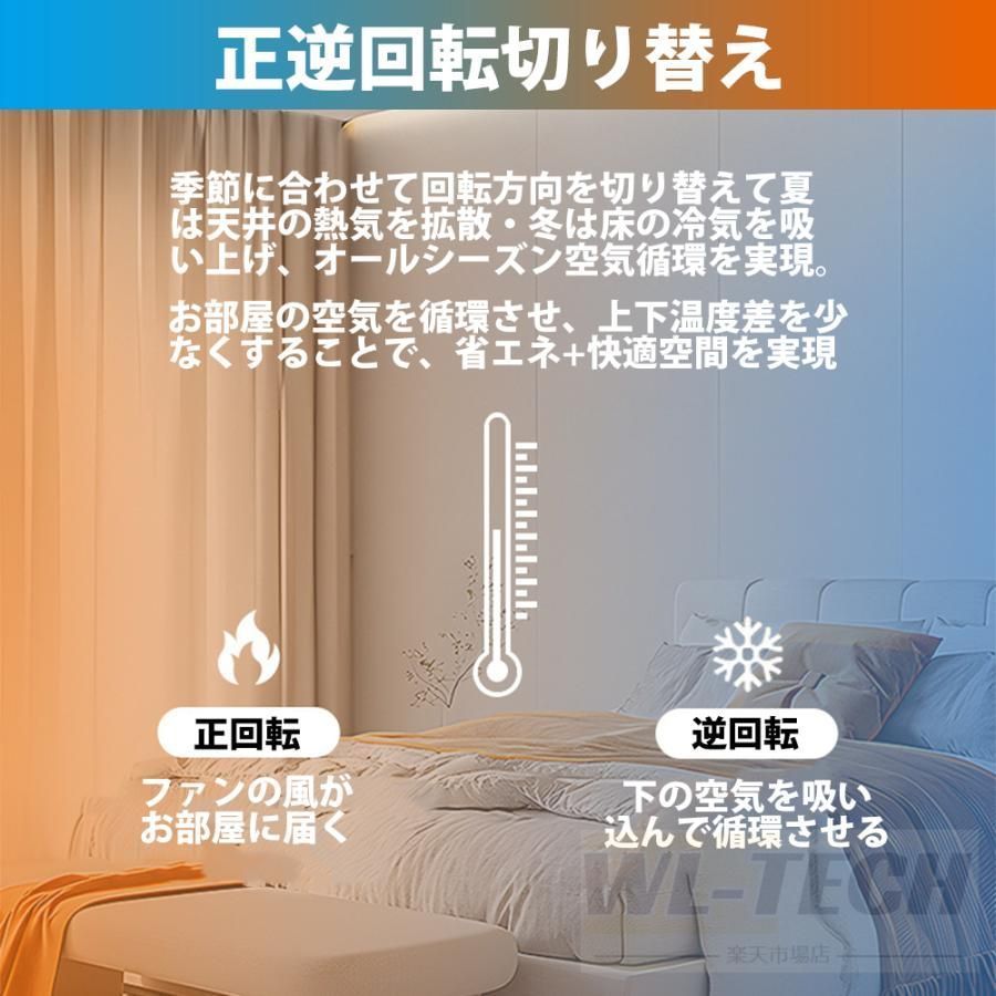 ファン付き LED
