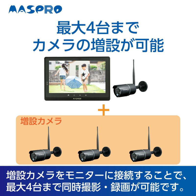10.1インチ