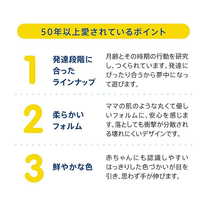 6ヶ月頃から