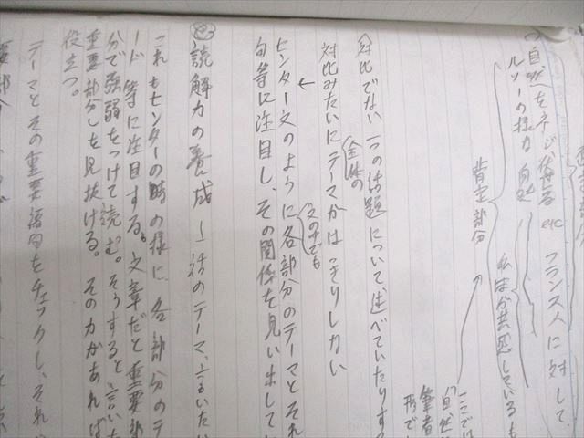 河合塾 理系 現代文/漢文/古文/予習/サブテキスト 通年セット 2016 計7