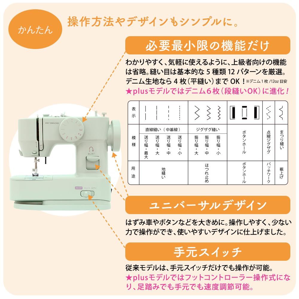 孫につくる わたしにやさしいミシン