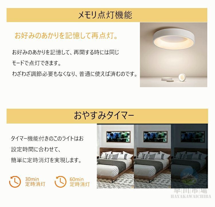 照明器具ブラケットライト