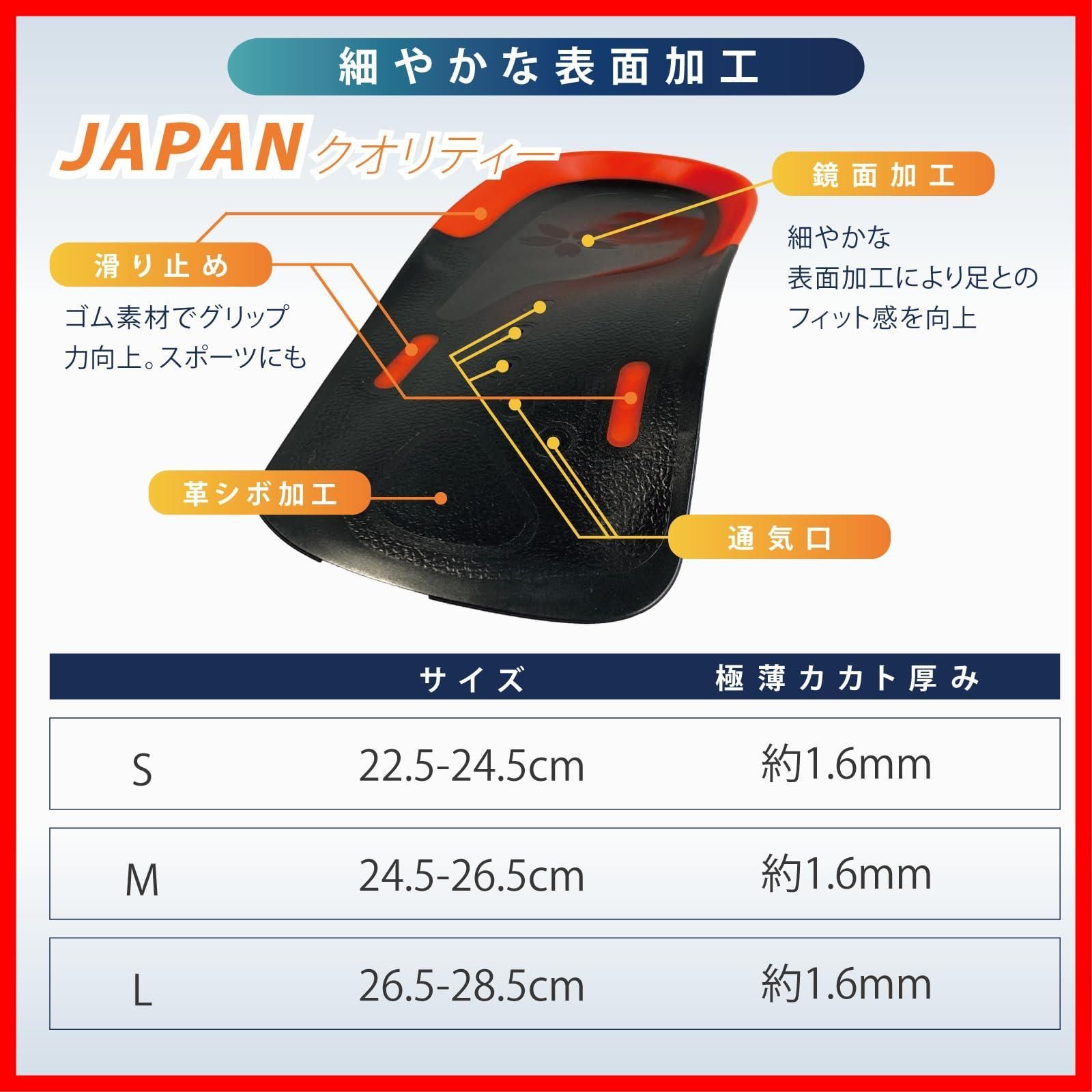 薄型