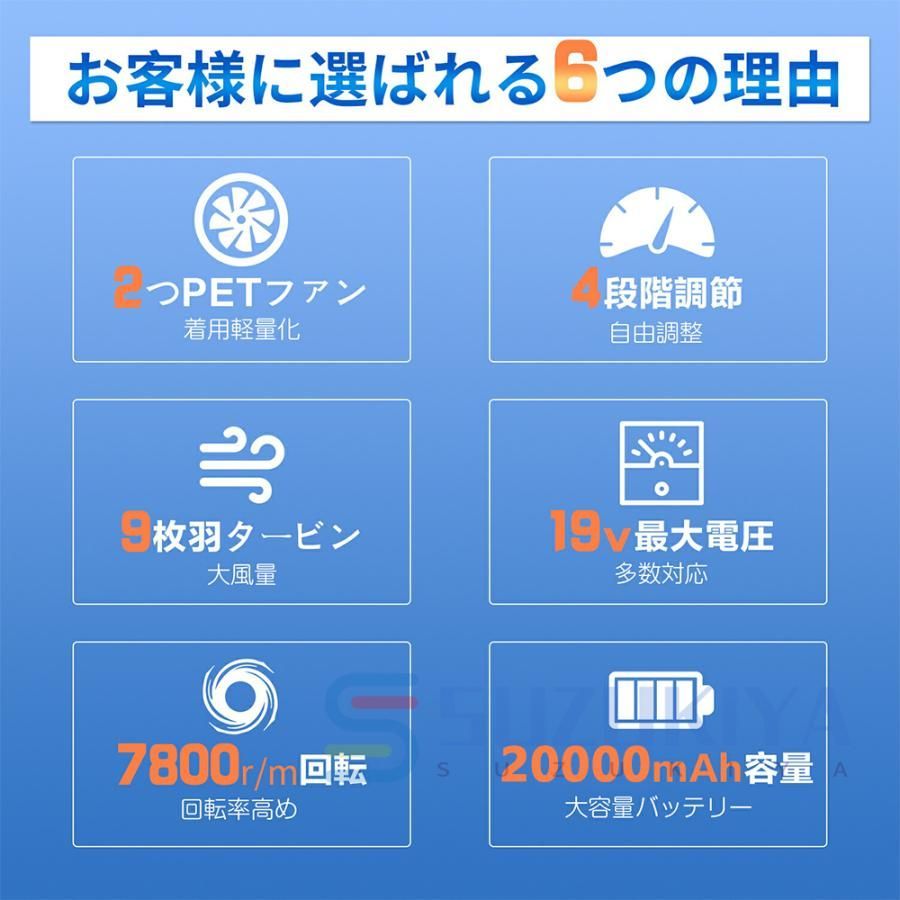 薄型 バッテリー選択必要