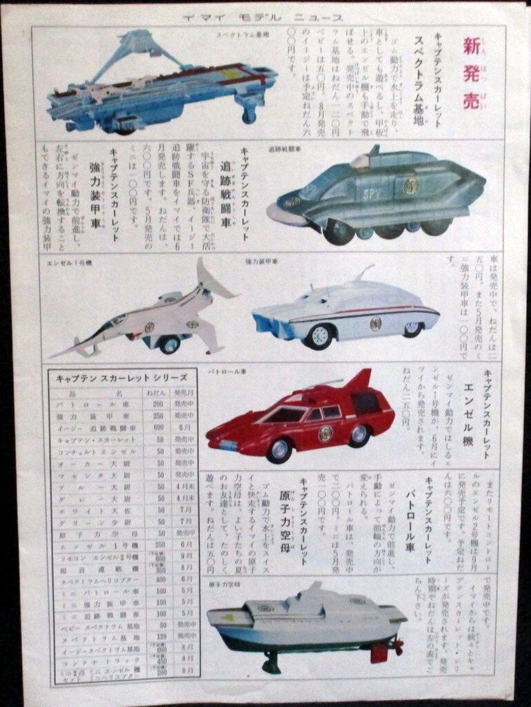 イマイ イマイモデルニュース キャプテンスカーレット NO.2