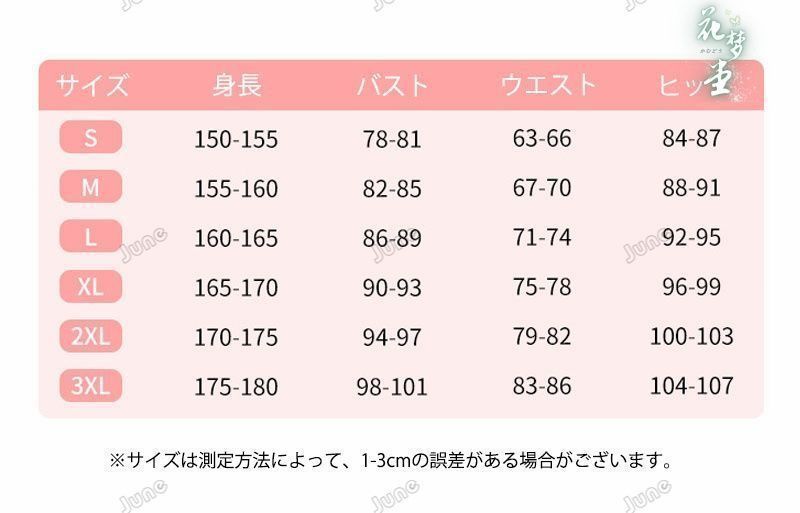 ステージ 草薙寧々