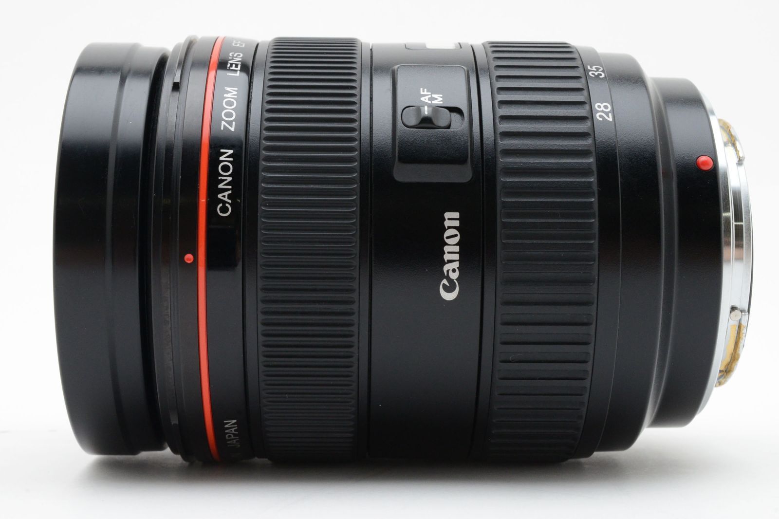 F2.8