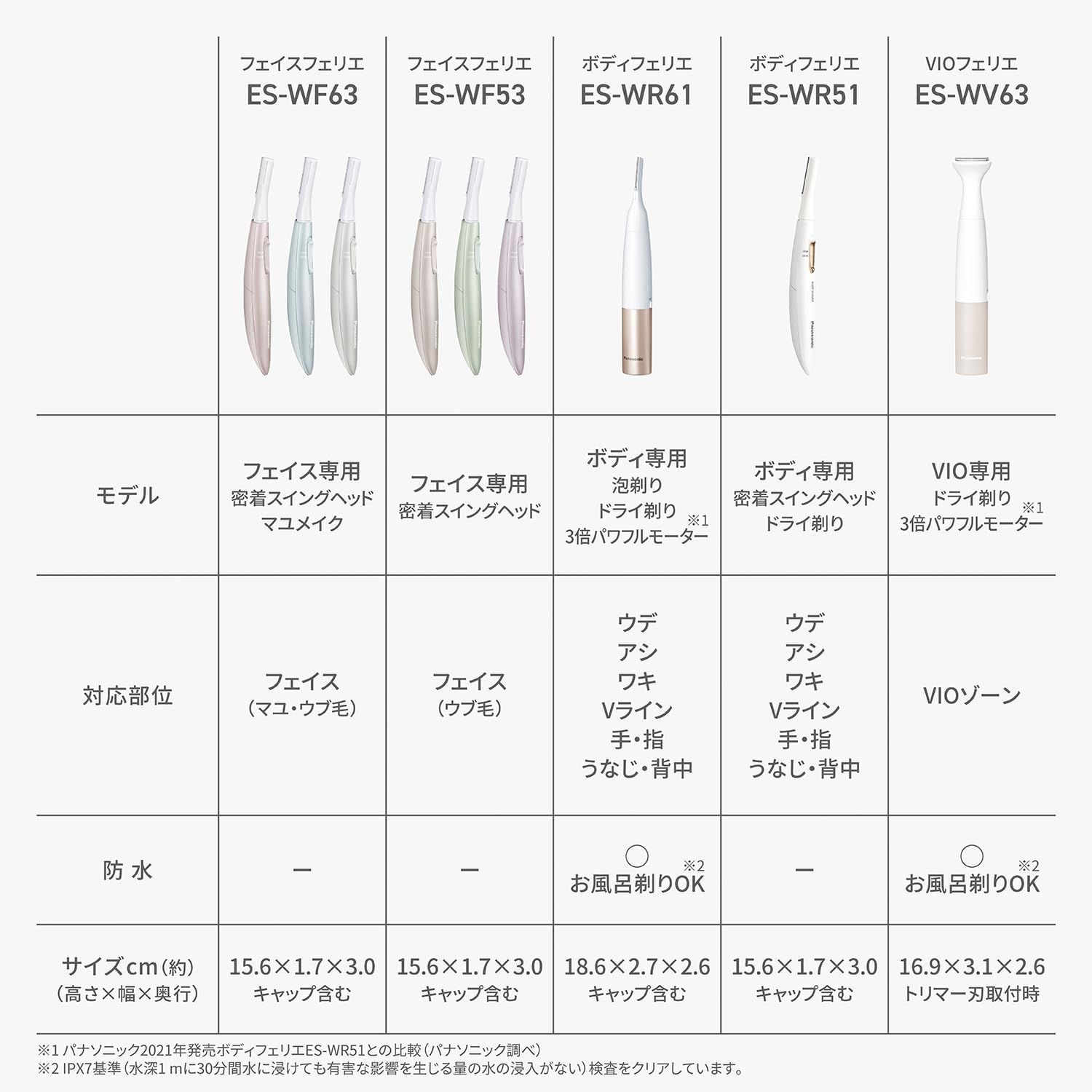 ウブ毛 眉毛