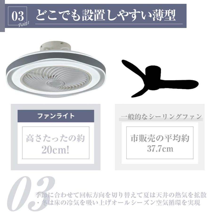 省エネ 常夜灯