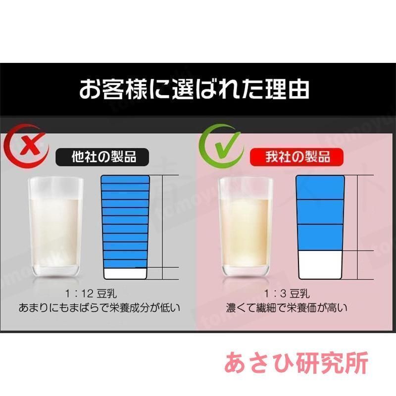アイスクラッシャー