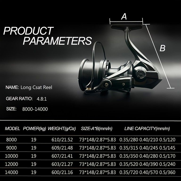 送料無料】フィッシング リール スピニングリール 遠投 10000番 大物