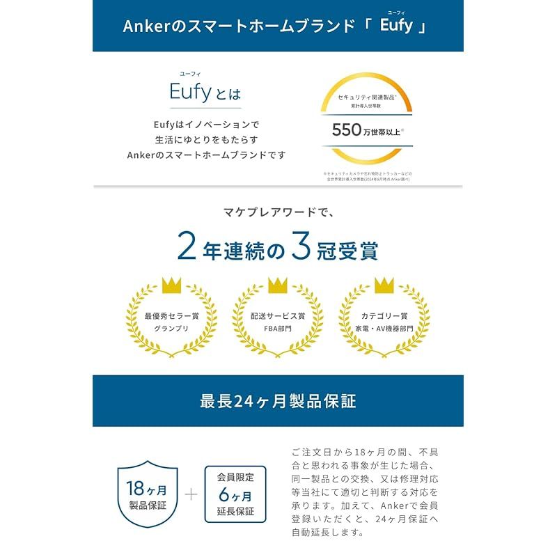 S380 Eufy