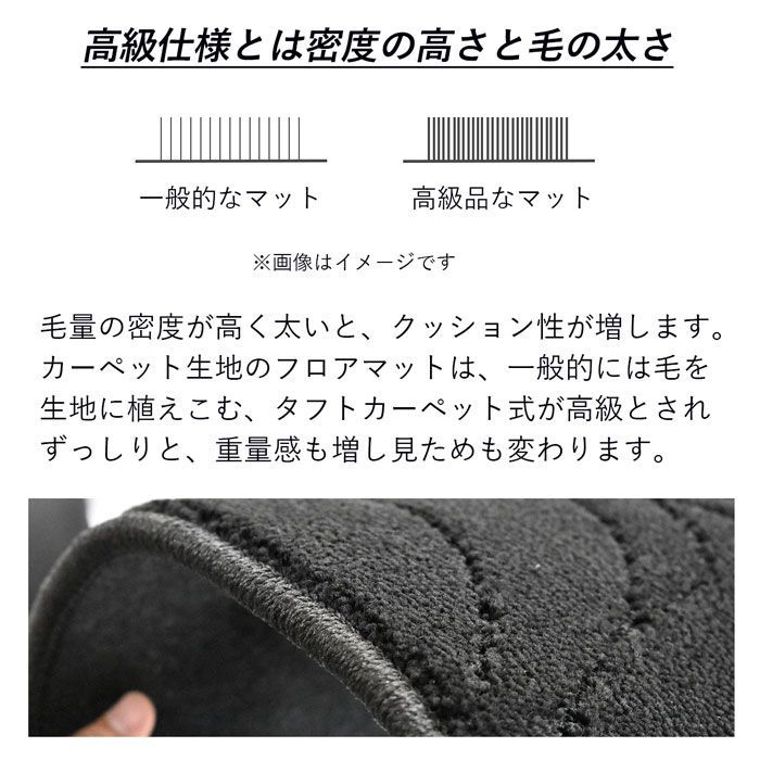 汚れ防止